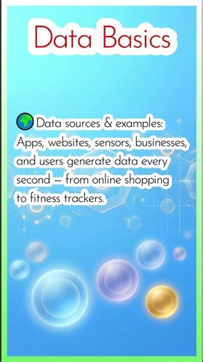 Data Basics in 60 Seconds | Start Your Data Journey #data