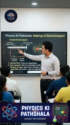 Magnetic Effect of Electric Current | Making an Electromagnet | Class 10 & 12 Physics