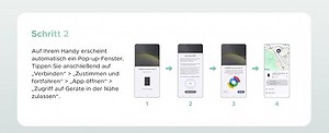 UGREEN FineTrack Slim G kompatibel mit Google Find Hub (nur Android), 1.7mm Bluetooth Tracker, 5 Jahre Batterielebensdauer, IP68 Walletfinder für Pass, Smarttag kompatibel mit Pixel 10/Galaxy S25 usw.