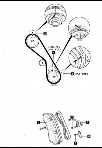 Toyota 4-Runner 3.0D Engine Timing Diagram (1993-1996) | Complete Step-by-Step Guide