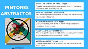 10 mejores pintores ABSTRACTOS famosos y sus obras más destacadas