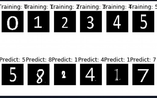 python 数字识别