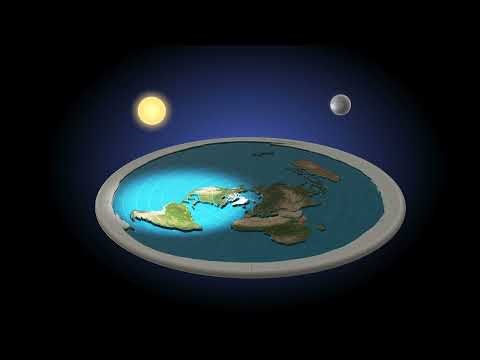 Flat Earth Sun & Moon Rotation Model