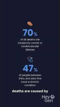 Panic by Numbers: When Every Statistic Says You’re Dying