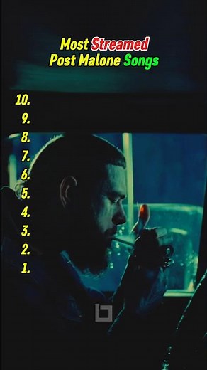 The Evolution of Post Malone: Most Streamed Songs