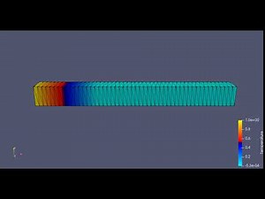 Solution to 1D Stefan problem