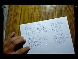 post processing in FEA