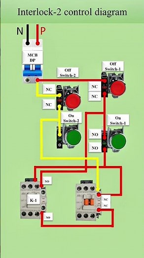 Interlock connection diagram #electrician #Industrial #control #electronicsengineering