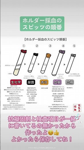 ホルダー採血のスピッツ順番 #採血 #翼状針 #採血先生X
