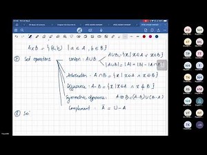 [MAD101] Review Chapter 2 (Lý thuyết): Basic Structures Sets, Functions Sequences, and Sums