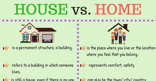 HOUSE and HOME: Difference between A House and A Home - ESLBUZZ