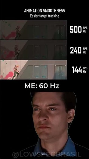 “The insane difference between 120hz 240hz 360hz” - Gaming & Performance 🎮 #pcgaming #benchmark