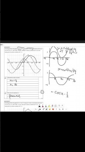 Trig Graph - Amplitude | Gr.12 Math #grade12 #grade12math #grade12maths #trigonometry