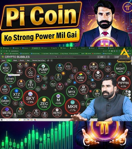 18K views · 840 reactions | Pi Coin in Zero Line | Pi Ko Strong Power Mil Gai | Pi Price Update | Pi Network | Albarizon Crypto #PiNetwork #crypto #cryptonews #cryptocurrency #albarizonecrypto | Albarizon Crypto | Facebook