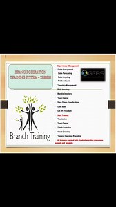 We OFFER BRANCH OPERATIONS TRAINING SYSTEM 📢📢 ✅ Supervisory Management ✅ Inventory Management ✅Staff Training All training provided with Standard Operating Procedure, Manuals and Template. For interested Dm po. | Build Your Own Convenience Store
