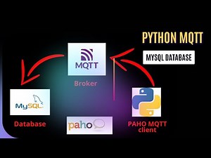 protocole MQTT: enregistrer des données des capteurs dans une base de données Mysql