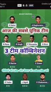 DC vs KKR Today Match Prediction | Delhi Capitals vs Kolkata Knight Riders | DC vs KKR |#ipl2026