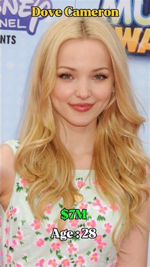 Evolution of dove cameron #dovecameron #evolution #networth #usashorts