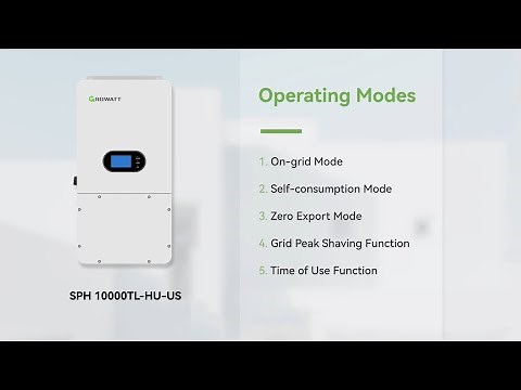 Operation Guide: Growatt SPH 10000TL-HU-US Operating Modes Guide