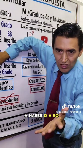 Chau Aplazos: Propuesta Innovadora para Estudiantes