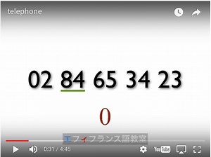 Les numéros de téléphone : exercice