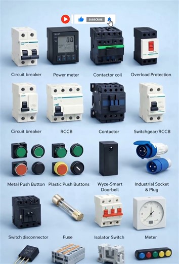 Control panel components.#electrical #engineering #electrician #tech #viral