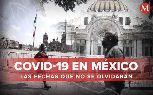 Covid-19 en México. Fechas clave de la pandemia de coronavirus