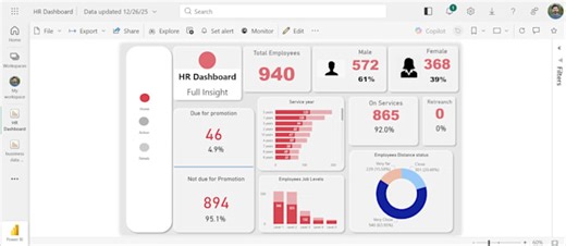 Analyser, visualiser et automatiser vos données avec python, sql, power bi