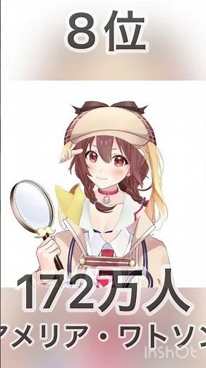 人気Vチューバーランキング第二弾！