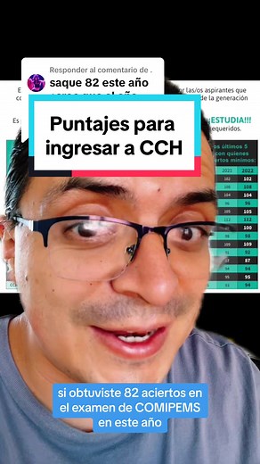 ¡Descubre los Puntajes Oficiales para Ingresar a CCH en 2024!