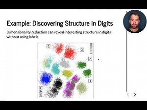 Cornell CS 5787: Applied Machine Learning. Lecture 19. Part 1: What is Dimensionality Reduction?