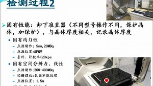 WS523-2019 SPECT设备质量控制检测 5.8 1400-16:10