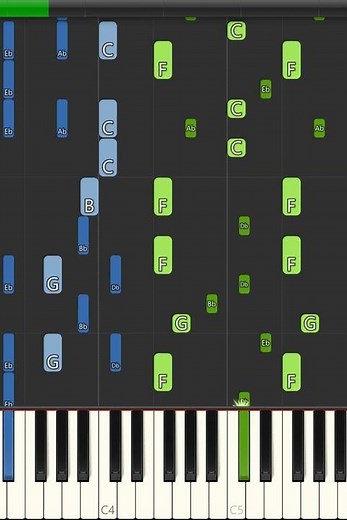 Scott Joplin - Maple Leaf Rag Piano Tutorial