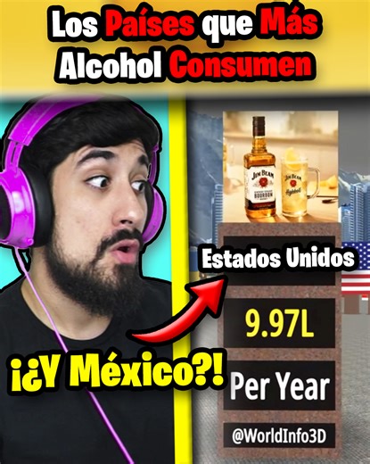 Los Países que Más Alcohol Consumen 😳 📍Instagram: @javierrcazarez📍 | Javier Cazarez