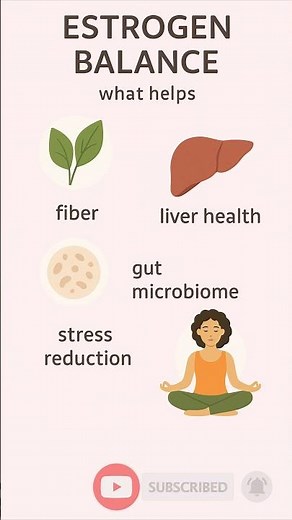 Estrogen Explained: Functions, Balance and Health Effects