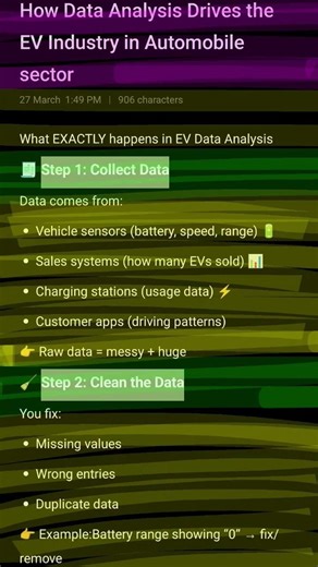 #shorts #How EV Companies Use Data 📊#datavisualization