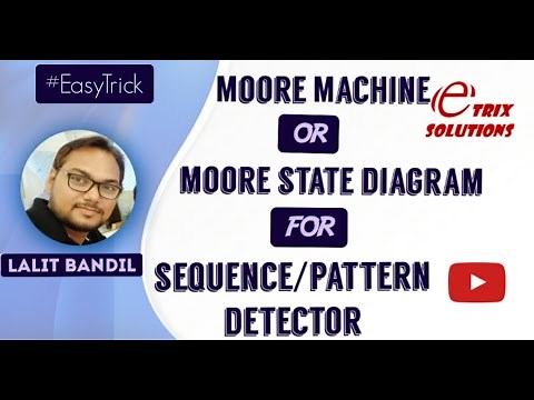 Moore machine or Moore state diagram for 1101 sequence pattern detector | Easy Trick Method