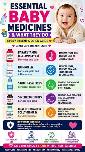 👶 Essential Baby Medicines & What They Do