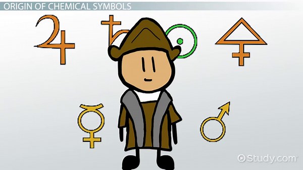 Chemical Symbol | Overview, Examples & Origin