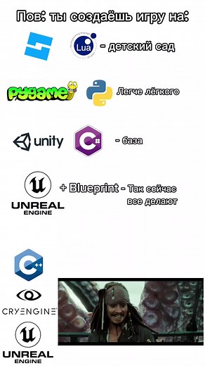 Создание игр с Lua: от Roblox до Unreal Engine