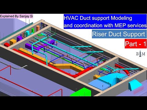 Ep-108 # HVAC Duct support Modeling and coordination with MEP services | In Revit | Part - 1