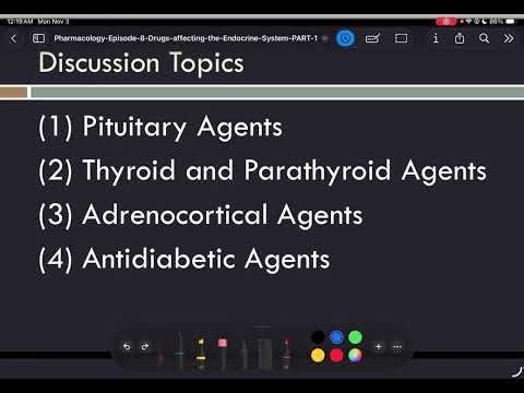 Discussion on Endocrine Drugs Part 1