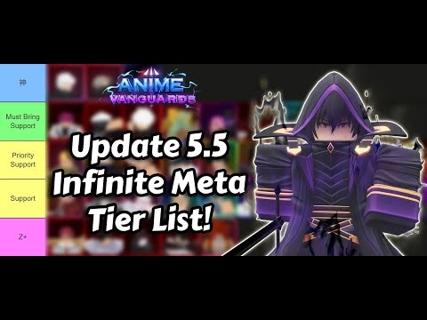The "Best" Infinite Meta Tierlist | Anime Vanguards