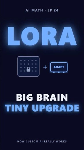 What is a custom AI model ? LORA Explained in 60 seconds