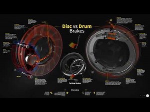 Disc and Drum Brake Simulation