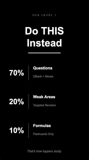 Why 60% of CFA Candidates Fail (It's Not What You Think) #cfa #cfalevel1 #cfa2026