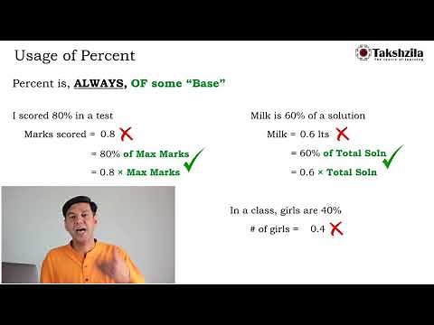 Percentages for CAT: Part 1 (Basic Concepts, Decimals & Fractions)
