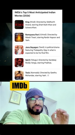 Srk Fan Club | Shah Rukh Khan’s King tops IMDb’s Most Anticipated Indian Movies 2026; #srk #king #bollywood #SRKFans | Instagram