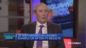 Opportunity to tap into different types of risk: Investment manager