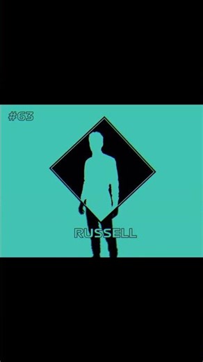 #F1 || heh #fyp #edit #am #maxverstappen #georgerussell #oscarpiastri #charlesleclerc #foryou #trend